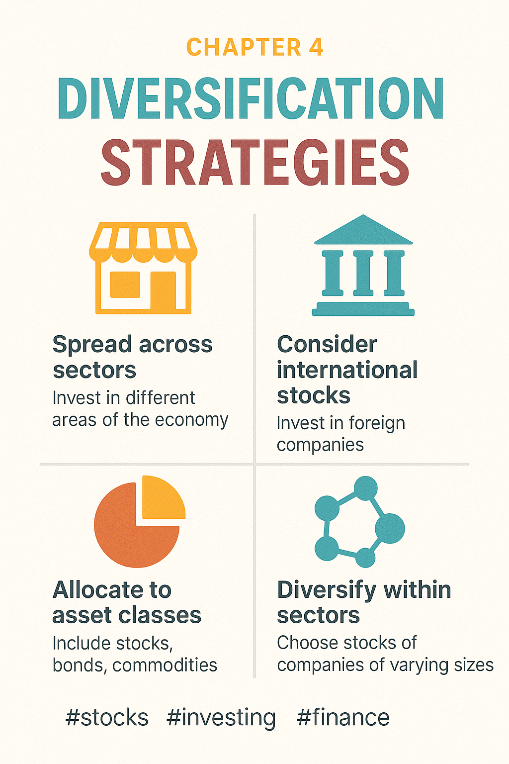 Diversification Strategies Infographic